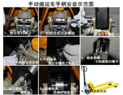 安裝手動(dòng)液壓搬運(yùn)車的手柄